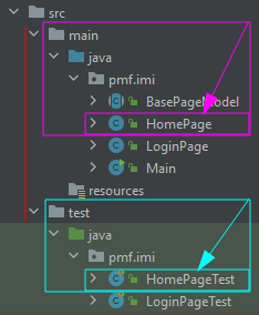 Page Object Model struktura projekta